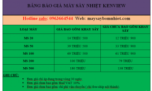 Gía máy sấy trái cây gia đình- Máy sấy kenview