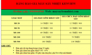 Gía máy sấy hải sản -Máy sấy kenview